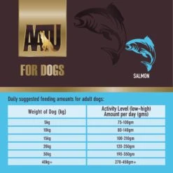 AATU 80/20 Grain Free Salmon Dry Dog Food - 10kg By AATU 11 AATU 80/20 Grain Free Salmon Dry Dog Food - 10kg By AATU -Deals Happy Paw Food Store AATU 80 20 Grain Free Salmon Dry Dog Food 10kg 4