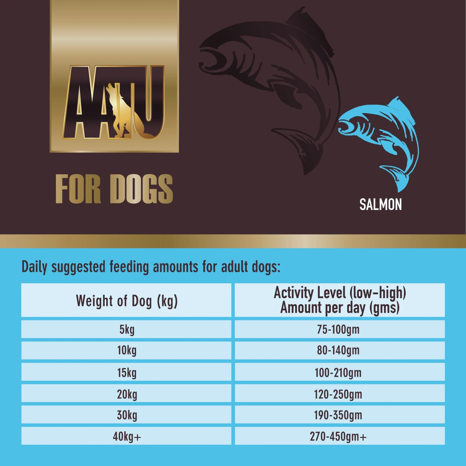AATU 80/20 Grain Free Salmon Dry Dog Food - 10kg By AATU 6 AATU 80/20 Grain Free Salmon Dry Dog Food - 10kg By AATU - Image 4