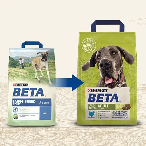 BETA Adult Large Breed Turkey Dry Dog Food - 14kg By Beta 4 BETA Adult Large Breed Turkey Dry Dog Food - 14kg By Beta - Image 2