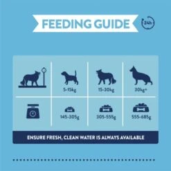 Burgess Supadog Active With British Chicken & Beef Dry Dog Food - 12.5kg By Burgess -Deals Happy Paw Food Store Burgess Supadog Active with British Chicken Dry Dog Food 12.5kg 3