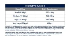 Chudleys Classic Dog Dry Food - 14kg By Chudleys -Deals Happy Paw Food Store Chudleys Classic Dog Dry Food 15kg 4