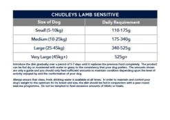 Chudleys Sensitive Lamb Dry Dog Food - 14kg By Chudleys -Deals Happy Paw Food Store Chudleys Sensitive Lamb Dry Dog Food 15kg 4