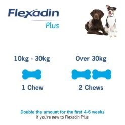Flexadin Plus Joint Supplement For Medium And Large Dogs - 90 Pack By Flexadin -Deals Happy Paw Food Store Flexadin Plus Joint Supplement for Medium and Large Dogs Chews 90 Pack 5