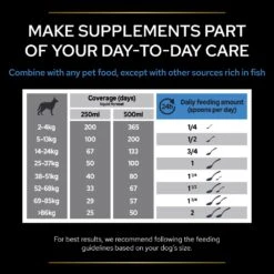 PRO PLAN Dog Adult And Senior Relax Supplement Oil - 250ml By Pro Plan -Deals Happy Paw Food Store PRO PLAN Dog Adult Senior Relax Supplement Oil 250ml 9