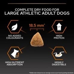 PRO PLAN Large Athletic Adult Dry Dog Food Everyday Nutrition Rich In Chicken - 14kg By Pro Plan -Deals Happy Paw Food Store Pro Plan Large Breed Adult Athletic Chicken Dry Dog Food 14kg 8
