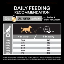 PRO PLAN Large Athletic Adult Dry Dog Food Everyday Nutrition Rich In Chicken - 14kg By Pro Plan -Deals Happy Paw Food Store Pro Plan Large Breed Adult Athletic Chicken Dry Dog Food 14kg 9