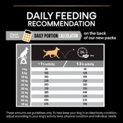 PRO PLAN Medium Adult Dry Dog Food Everyday Nutrition Rich In Chicken - 3kg By Pro Plan -Deals Happy Paw Food Store Pro Plan Original Chicken Rice Medium Dry Dog Food 3kg 9