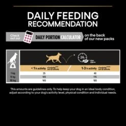 PRO PLAN Small & Mini Adult Dry Dog Food Sensitive Skin Rich In Salmon - 3kg By Pro Plan -Deals Happy Paw Food Store Purina Pro Plan Small Mini Adult For Sensitive Skin With Salmon Dry Dog Food 3kg 9