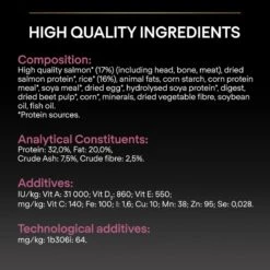 PRO PLAN Small & Mini Adult Dry Dog Food Sensitive Skin Rich In Salmon - 3kg By Pro Plan -Deals Happy Paw Food Store Purina Pro Plan Small Mini Adult For Sensitive Skin With Salmon Dry Dog Food 3kg 98