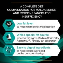 Pro Plan Veterinary Diet Canine EN Gastrointestinal Dry Dog Food - 12Kg By Pro Plan Veterinary Diet -Deals Happy Paw Food Store Purina Veterinary Diet Canine EN Gastroenteric Dry Dog Food 14Kg 5