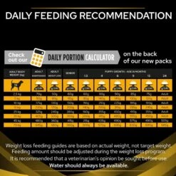 Pro Plan Veterinary Diet Canine JM Joint Mobility Dry Dog Food - 3kg By Pro Plan Veterinary Diet -Deals Happy Paw Food Store Purina Veterinary Diet Canine JM Joint Mobility Dry Dog Food 3kg 9