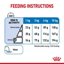 Royal Canin Mini Light Weight Care Adult Dry Dog Food - 3kg By Royal Canin -Deals Happy Paw Food Store Royal Canin Mini Light Dry Dog Food 3kg 8
