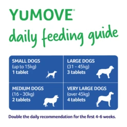 YuMOVE Senior Dog Joint Supplement - 120 Tablets By Yumove -Deals Happy Paw Food Store YuMOVE Dog Senior Joint Supplement Tablets for Dogs 120 Tablets 4