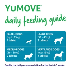 YuMOVE Working Dog Joint Supplement Tablets For Dogs - 480 Tablets By Yumove -Deals Happy Paw Food Store Yumove Joint Supplement Tablets for Working Dogs 480 Tablets 5